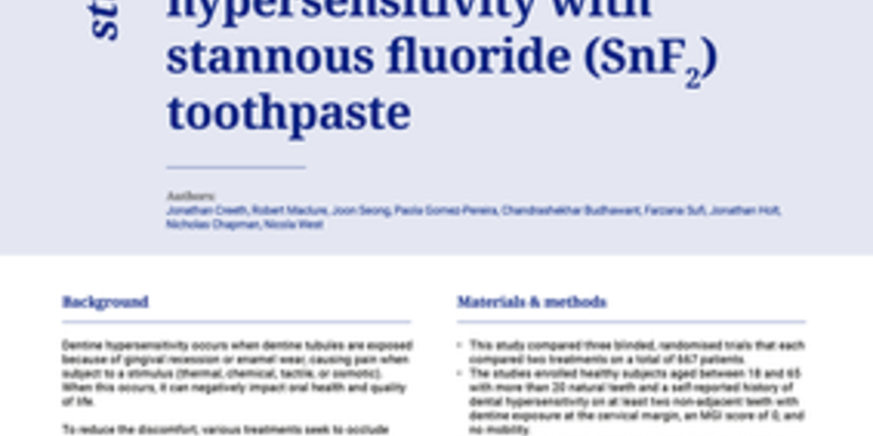 JCP Digest: Toothpaste with stannous fluoride shows promise in treating dental hypersensitivity