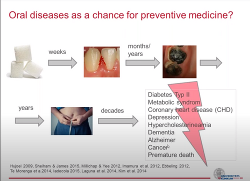 Latest EFP Perio Sessions webinars put focus on use of L-PRF and on role of diet in prevention and treatment of periodontal diseases