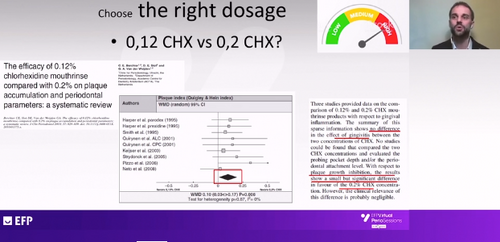 Matteo Basso’s Perio Sessions offered detailed guide to use of oral antiseptics