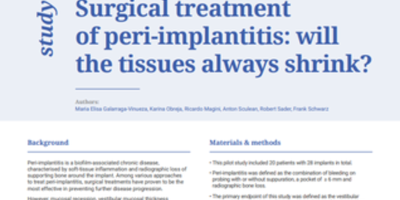 JCP Digest explores post-operative volumetric changes after surgical treatment of peri-implantitis