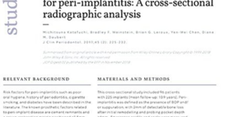 Large emergence angles are significant risk indicator for peri-implantitis – JCP Digest