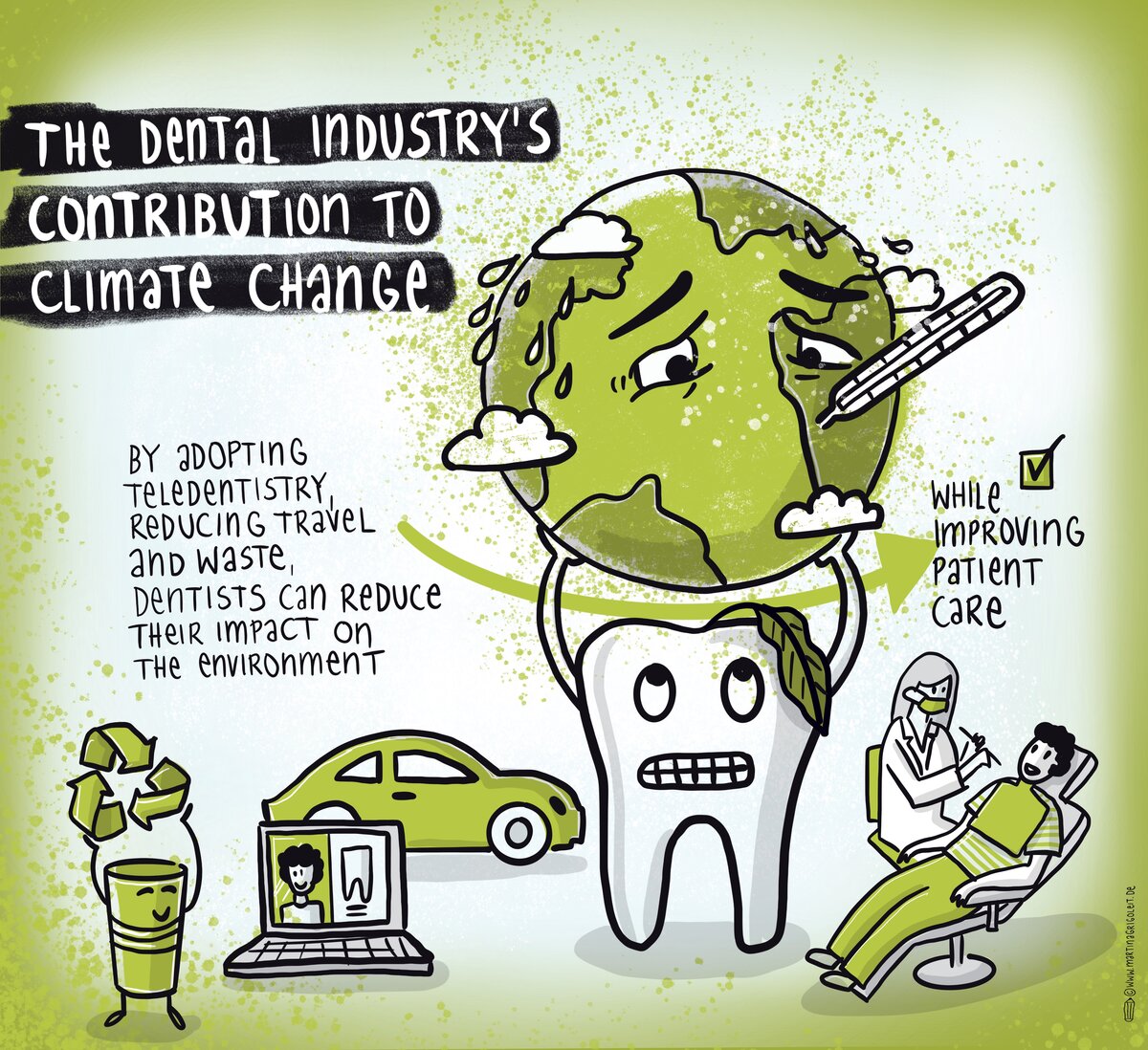 Green dentistry graphic