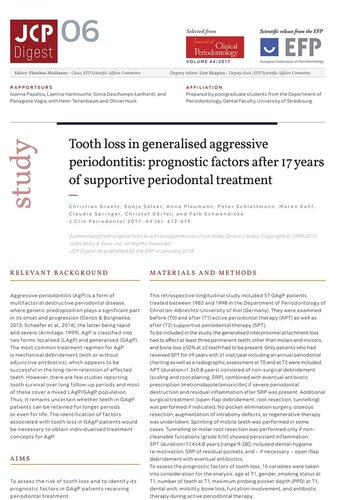 JCP Digest: Study shows possibility of lifelong tooth retention in patients with aggressive periodontitis