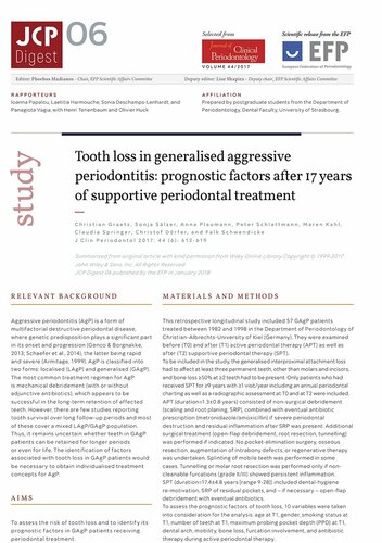 JCP Digest: Study shows possibility of lifelong tooth retention in patients with aggressive periodontitis