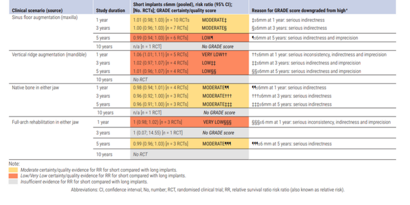 Graphic illustrating research findings