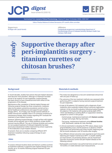 JCP Digest asks whether titanium curettes or chitosan brushes are better for supportive therapy after peri-implant surgery