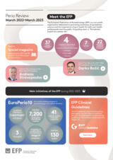 Perio Review 2022-2023