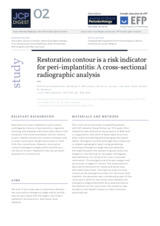 Restoration contour is a risk indicator for peri‐implantitis: a cross‐sectional radiographic analysis